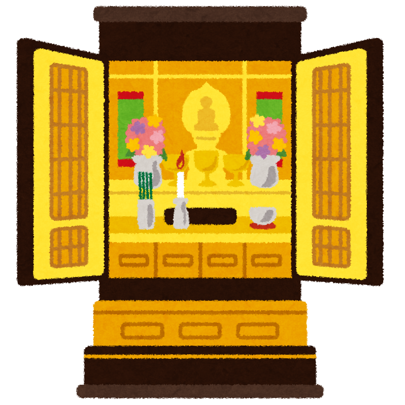 現在及び過去の彼、旦那に驚いたことってありますか?