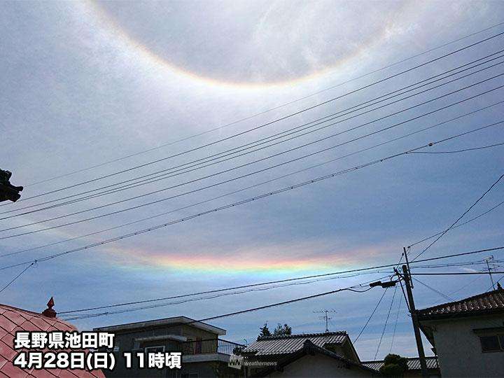 青空にかかる虹「環水平アーク」が出現中　かなり珍しい「幻日環」も - ウェザーニュース