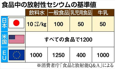 福島県の日本酒動画に中傷 全コメント削除