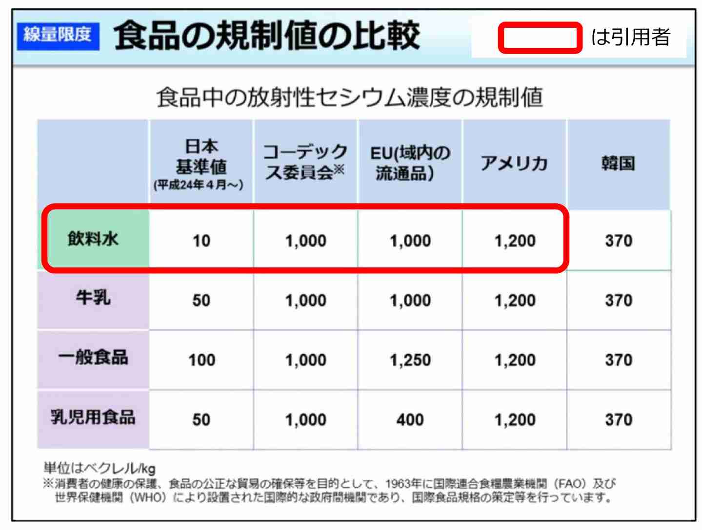 福島県の日本酒動画に中傷 全コメント削除