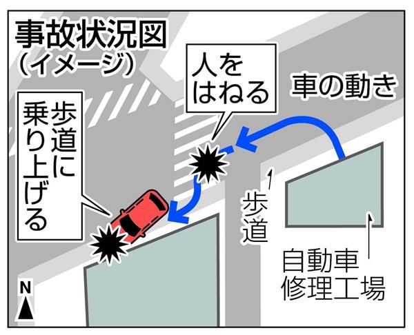 【神奈川・９０歳女運転事故】９０歳女を過失致死傷容疑で逮捕　赤信号で進入か - 産経ニュース