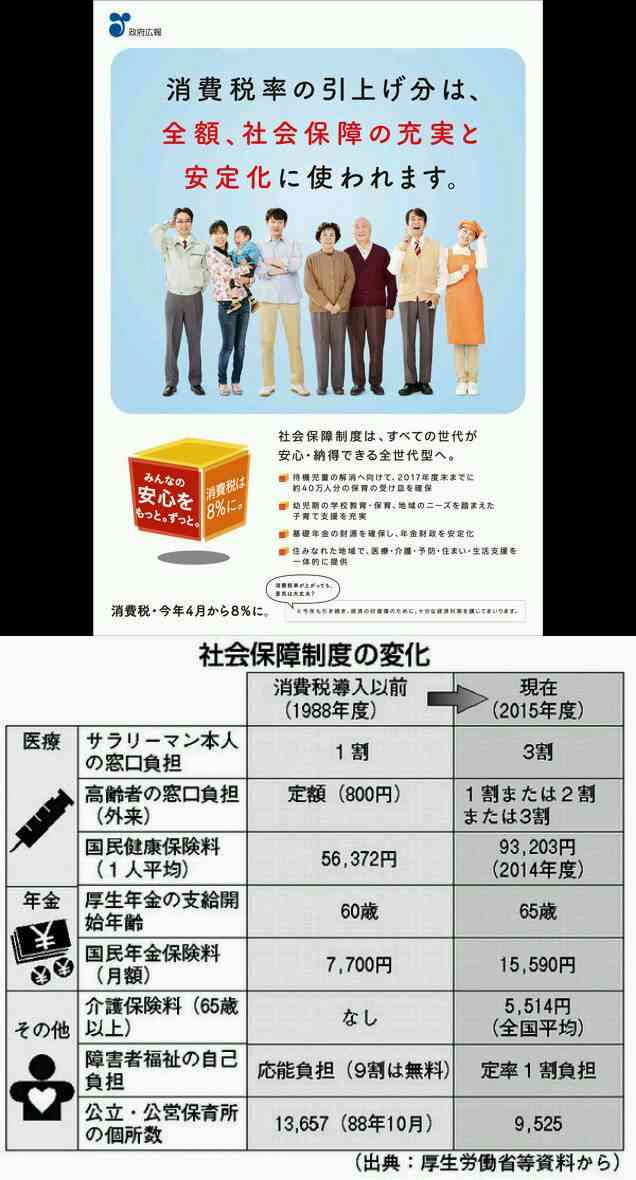  17～19歳の若者の3割が「国会は役に立たない」と回答 分からないが5割
