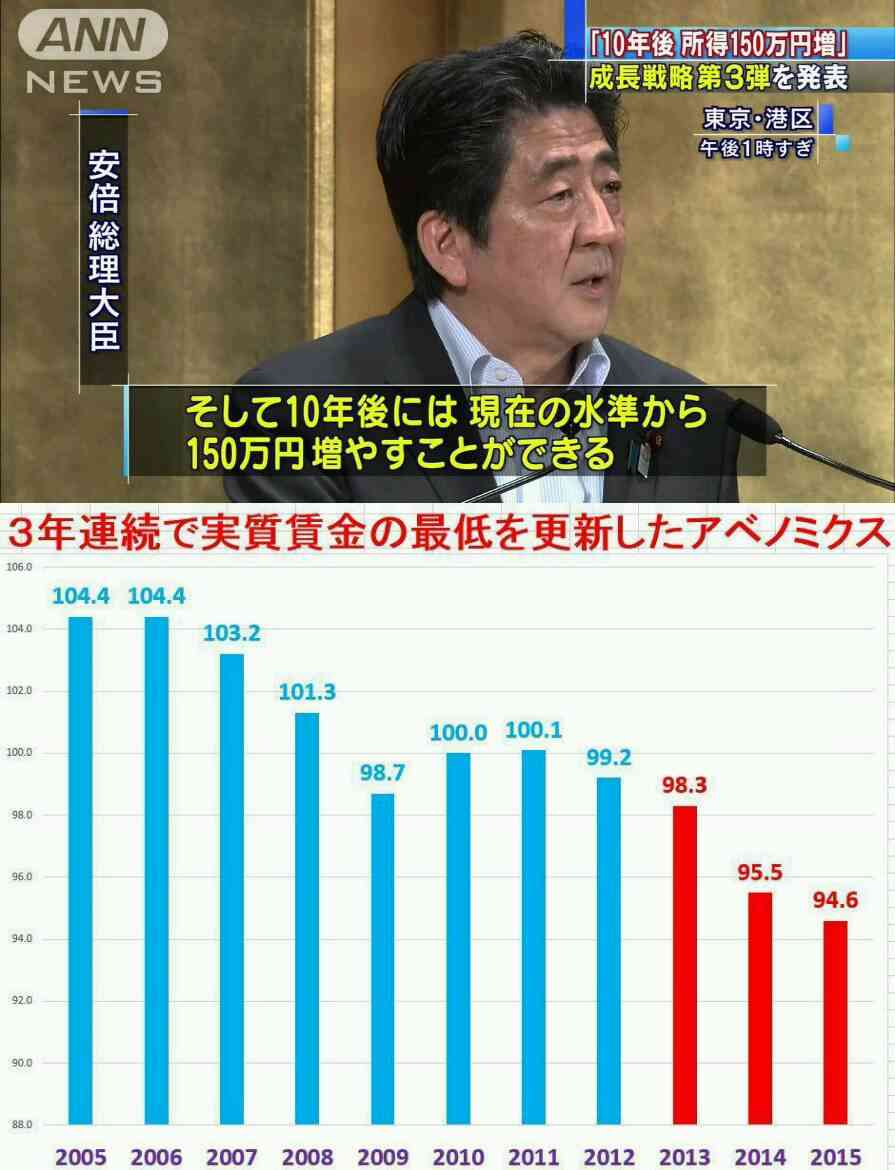  17～19歳の若者の3割が「国会は役に立たない」と回答 分からないが5割
