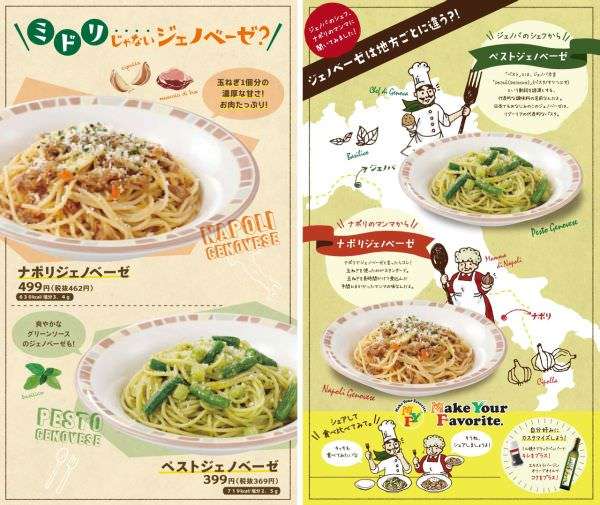 好きなパスタをひたすら貼るトピ
