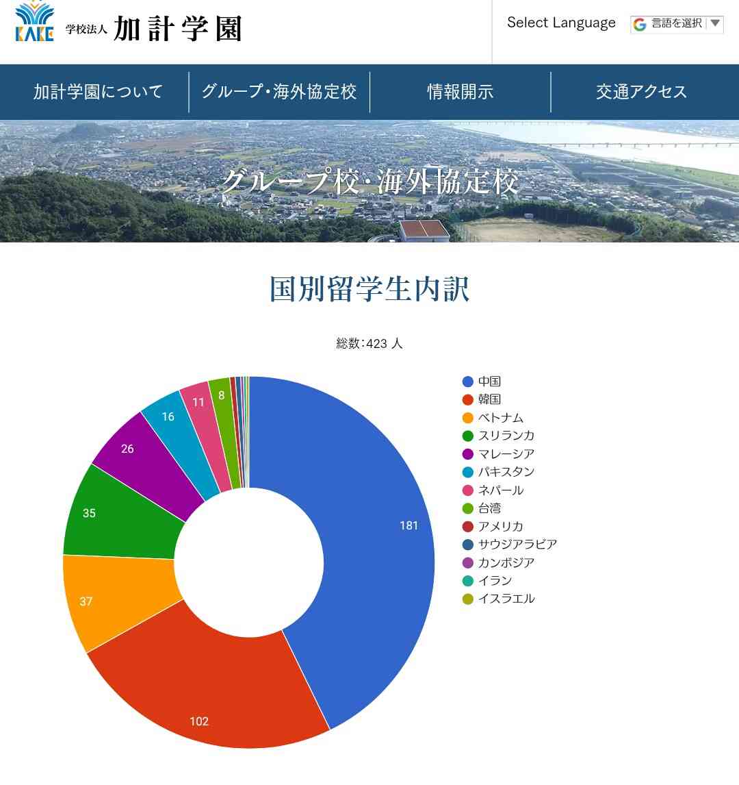 安倍政権GW外遊ラッシュ 13閣僚
