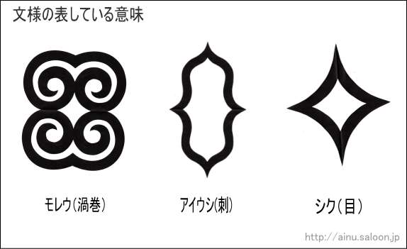 アイヌ・琉球文化を話そう