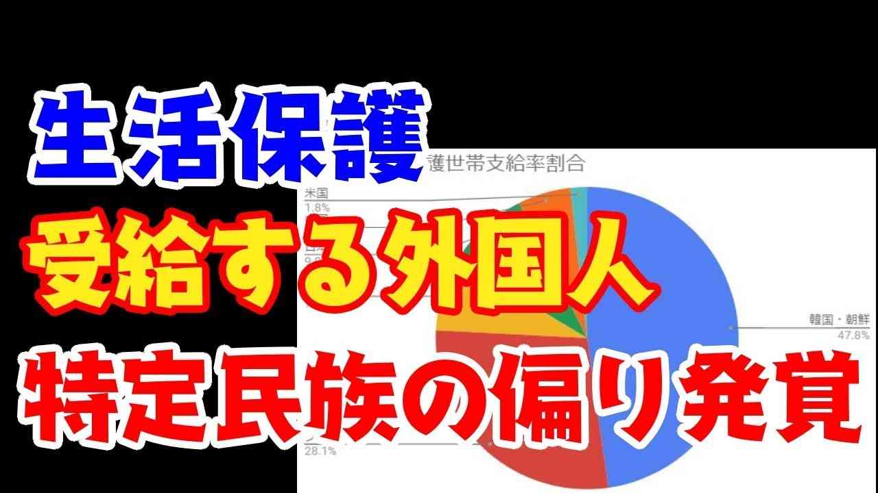 外国人生活保護、知らぬ日本人。特定民族への偏りという結果に - YouTube