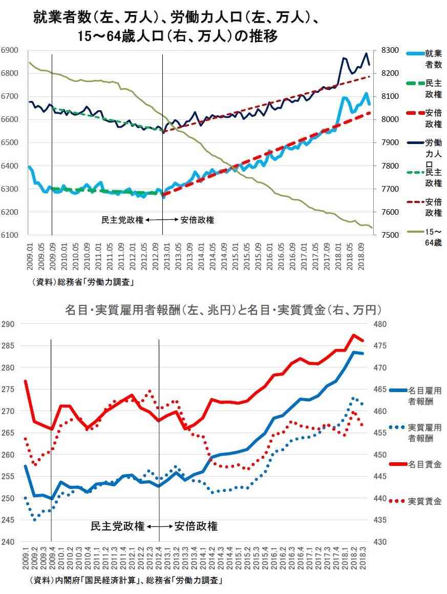 自民党・萩生田氏、「消費税増税延期」言及