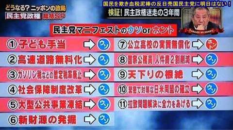 安倍政権GW外遊ラッシュ 13閣僚