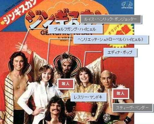 【洋楽限定】一発屋・消えた歌手を振り返るトピ