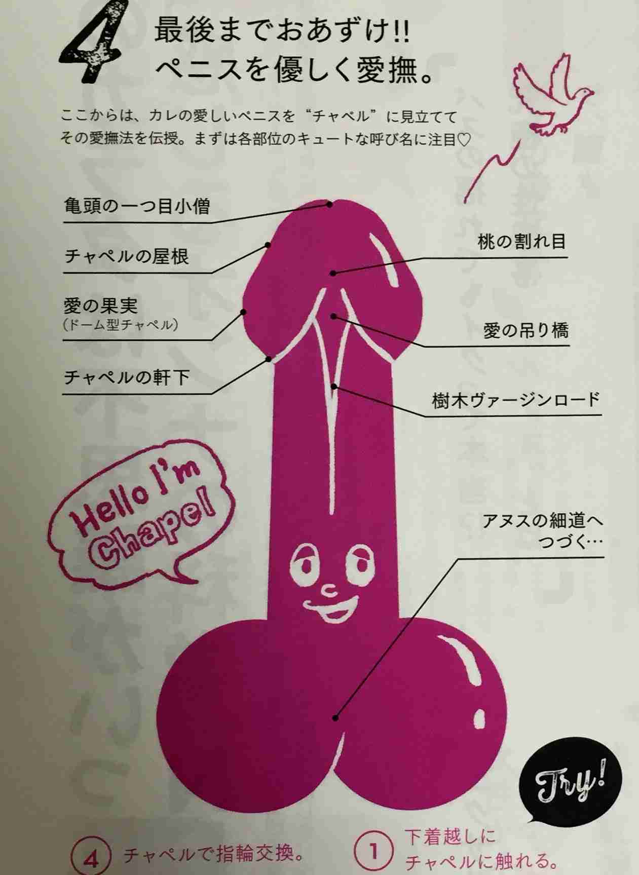 【下ネタ】自分は変態だと思う人 Part.3【アダルト】