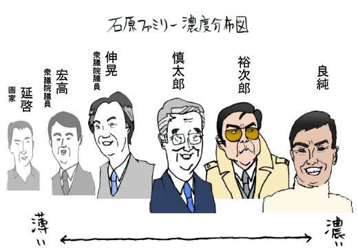 【下ネタ】自分は変態だと思う人 Part.3【アダルト】