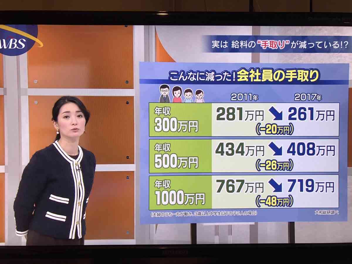 安倍政権GW外遊ラッシュ 13閣僚
