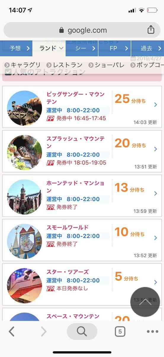 【GWで旅行?】ディズニーランド、土曜日にも関わらず平日よりもガラガラ