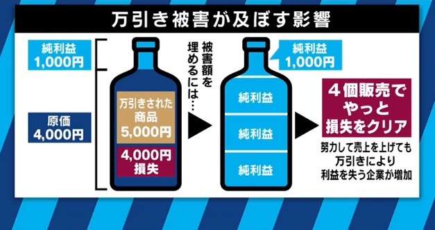 元書店員が見たトンデモ万引き犯。アダルト本を盗む中学生も…