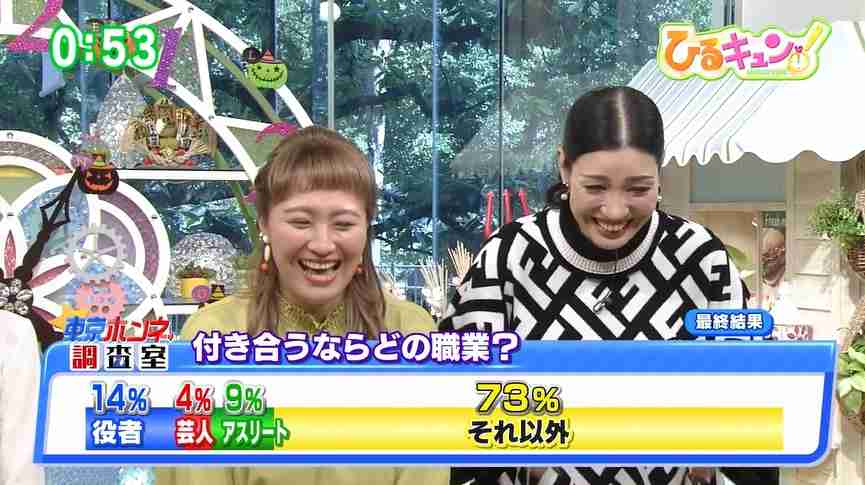 「丸山桂里奈のせいで！」鈴木奈々の言葉に傷付いていたが、その後…