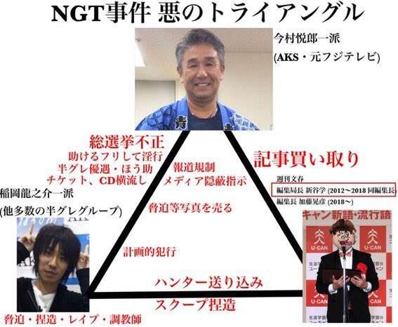 NGT48荻野由佳を起用したファッションブランド「Heather」　批判殺到で謝罪しコンテンツ削除