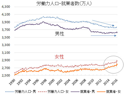 安倍政権GW外遊ラッシュ 13閣僚
