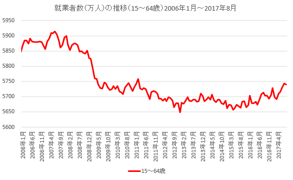 安倍政権GW外遊ラッシュ 13閣僚
