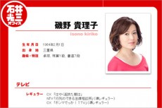 「浮かれてる場合じゃなかった」磯野貴理子と24歳年下夫に、早くも離婚危機？