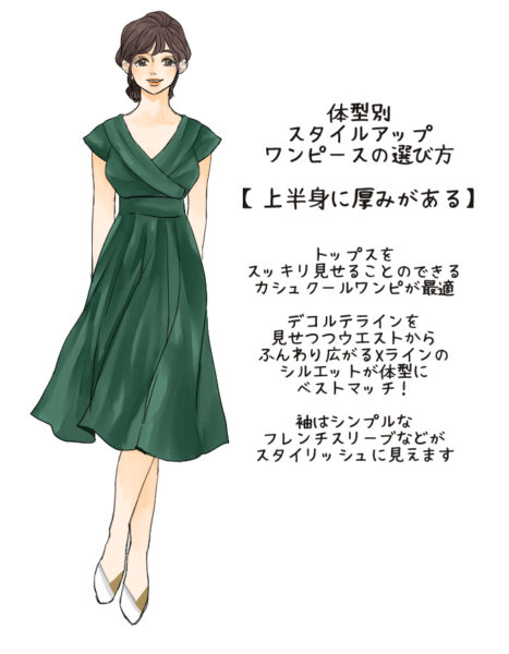 ぽっちゃりさんも絶対に細見え! 体型別「夏ワンピースの選び方」