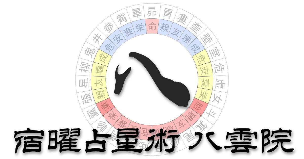 宿曜占星術 八雲院