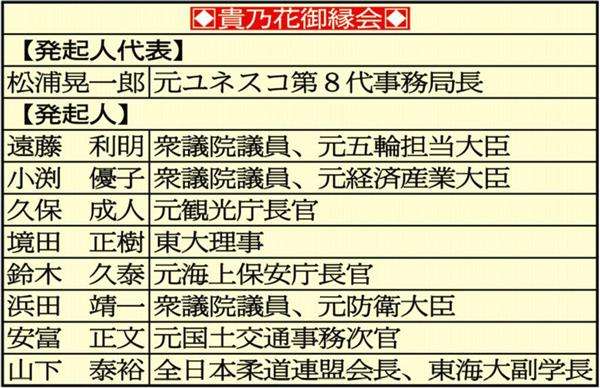 元貴親方、やはり参院選出馬！？　政治パーティー発起人は意味深長な顔ぶれ…気になるCM依頼拒否も