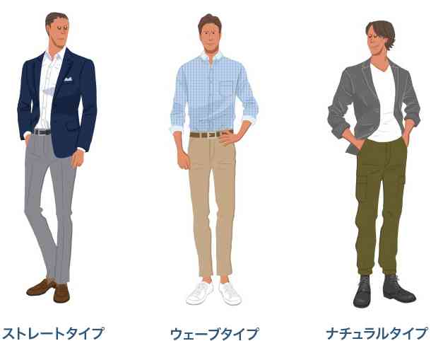 【興味ある方だけ】いろんな芸能人のパーソナルカラー