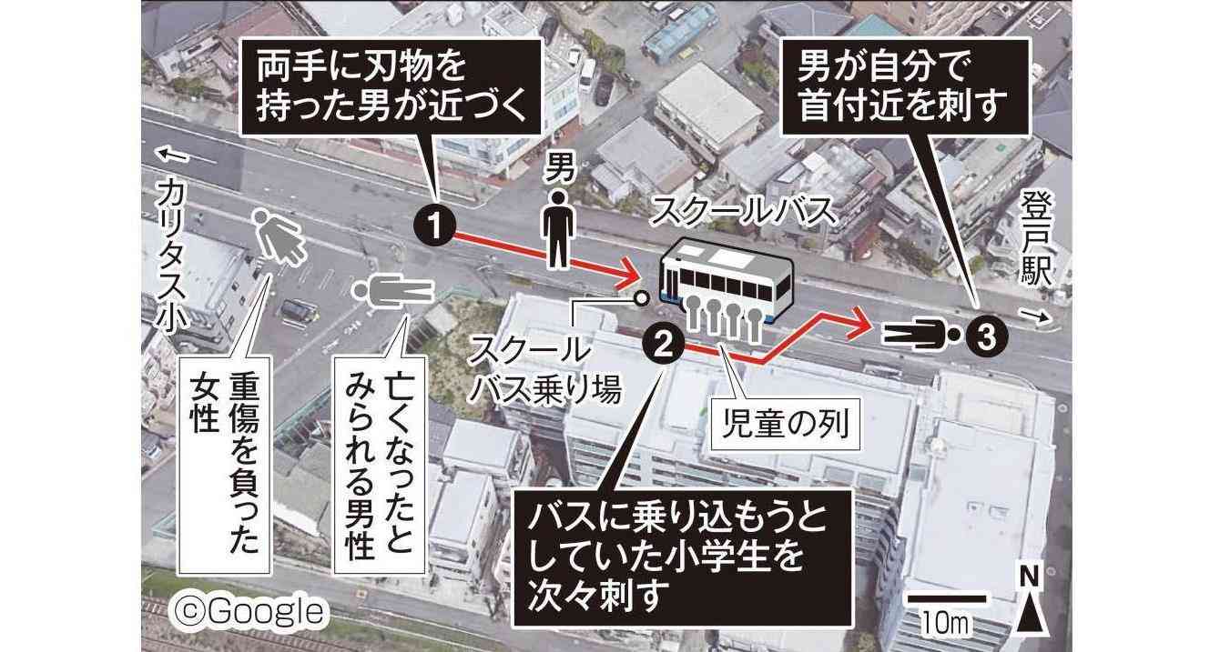 川崎・襲撃男、住民に朝のあいさつ　現場で豹変「ぶっ殺してやる」　被害児童らの小学校は会見で「怒りのやり場もない」