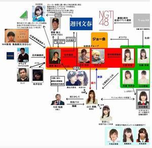 【審議】5.5大握手会、いなぷぅ稲岡さん、会場で元AKB支配人・細井孝宏を探しているとの情報流れる: ヤバイ！ニュース(・∀・)