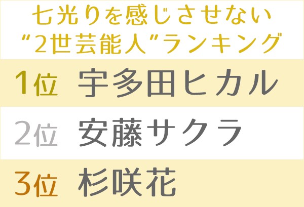 七光りを感じさせない“2世芸能人”ランキング | ORICON NEWS