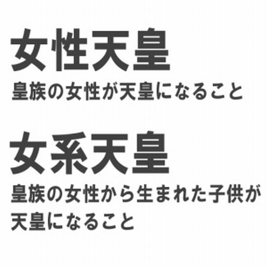 天皇陛下に「親しみ」82%　女性継承賛成79%、共同通信