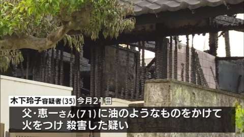 ｢父親に灯油かけ火つけた｣　娘逮捕　殺人と放火の疑い