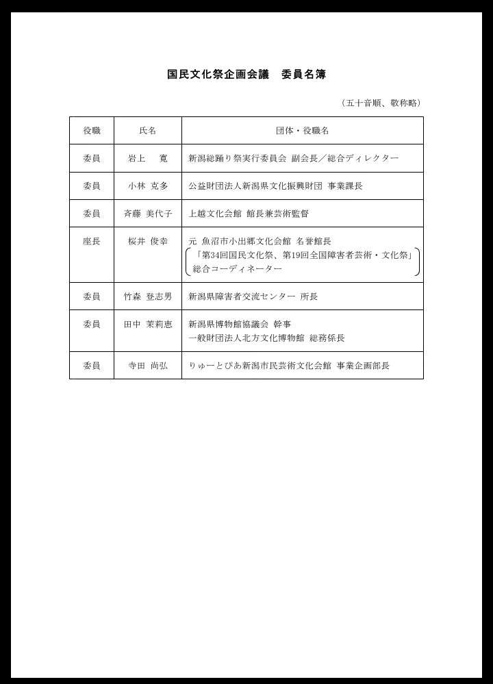 山口真帆だけ…異例の“お話会”ファンから「まるで隔離」の声　元AKBグループ総支配人・戸賀崎氏、20日に説明会