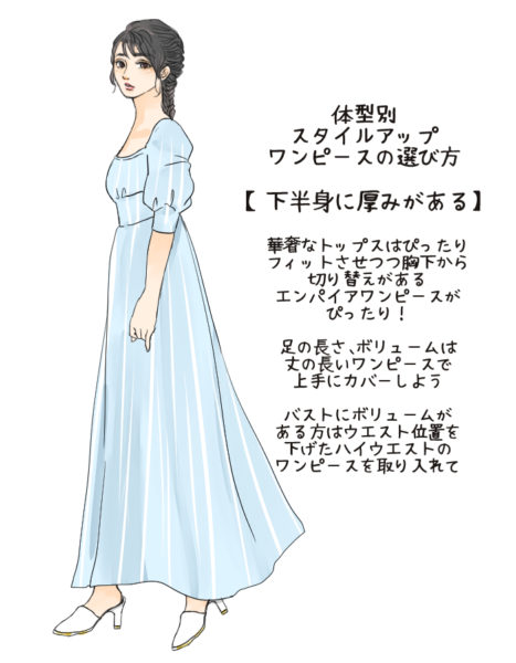 ぽっちゃりさんも絶対に細見え! 体型別「夏ワンピースの選び方」