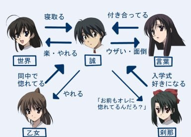 嫌いな漫画の主人公