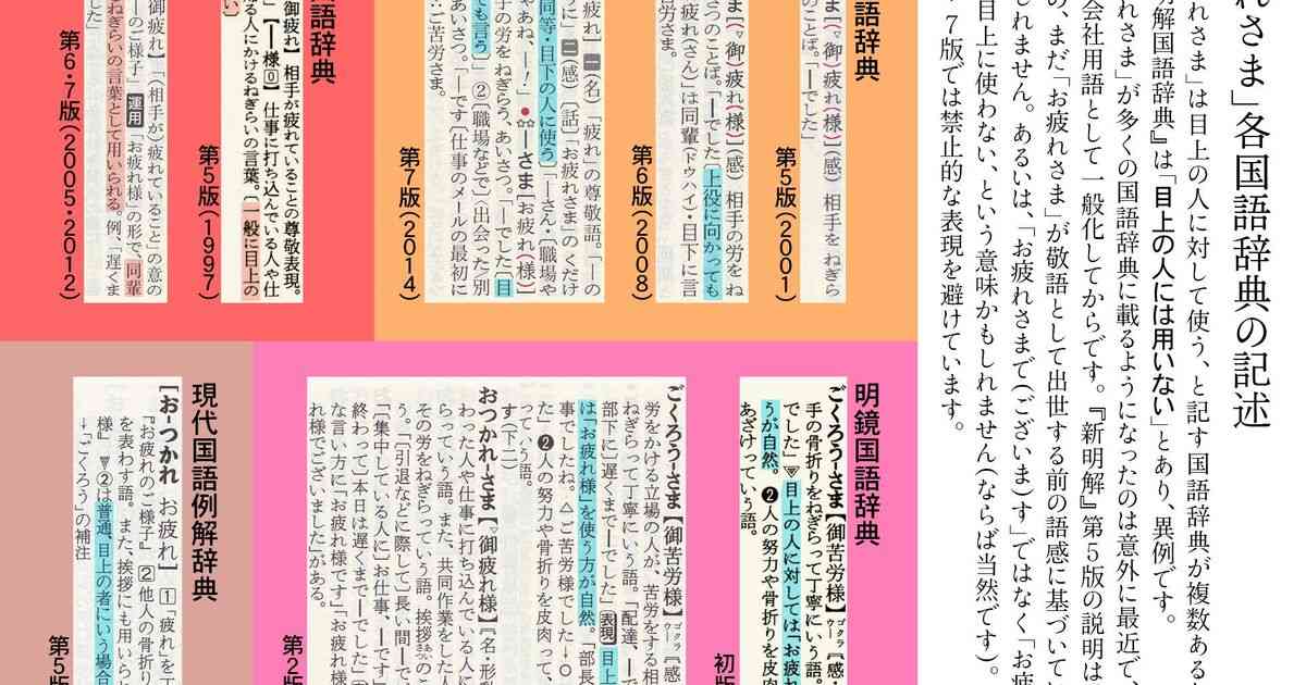 「天皇陛下に「お疲れ様」を使って炎上した山田優」に対して杉村喜光さんや飯間浩明さんが「誤用ではない」と解説 - Togetter