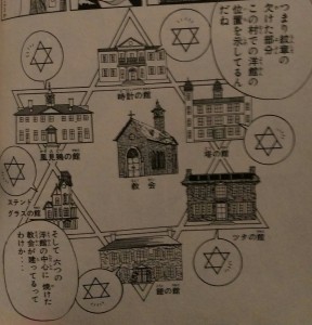 〔ネタ〕アニメの家を中古住宅として買うかどうか考えるトピ