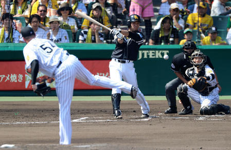 ソフトバンク千賀は160キロマシンで打撃練習（日刊スポーツ） - Yahoo!ニュース