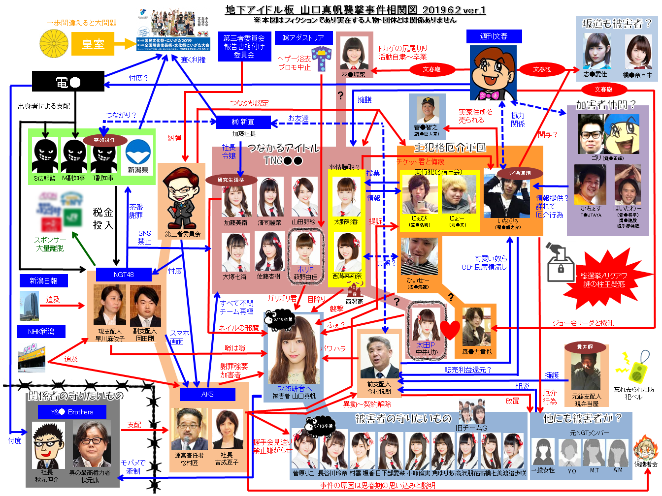 NGT48、国民文化祭スペシャルサポーター復帰困難に　開会式出演せず