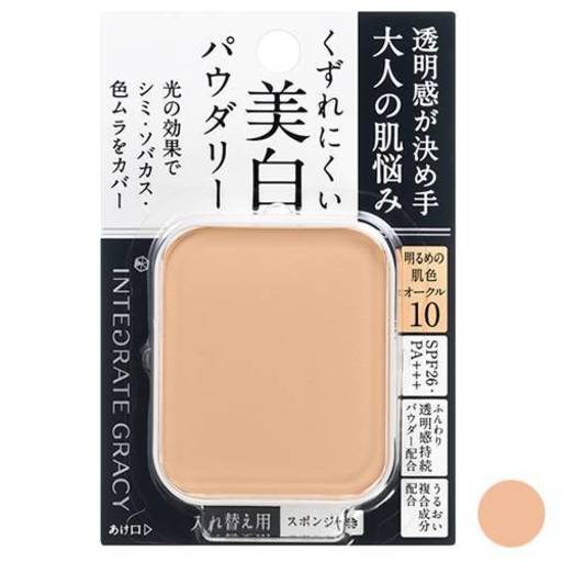 化粧にこだわりがない人、ファンデーションは何を使ってる？
