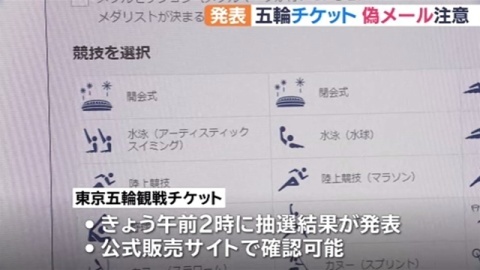 オリンピック興味ない人