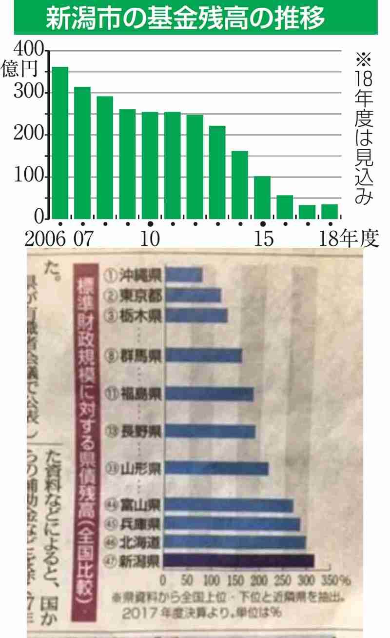 NGT48、国民文化祭スペシャルサポーター復帰困難に　開会式出演せず