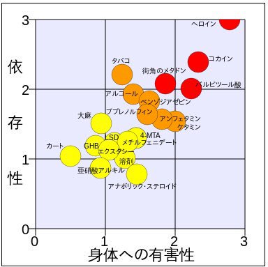 ピエール瀧被告に懲役1年6か月求刑 コカイン使用の罪