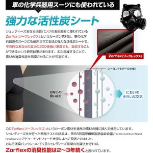 おなら臭い人集まれ〜Part2