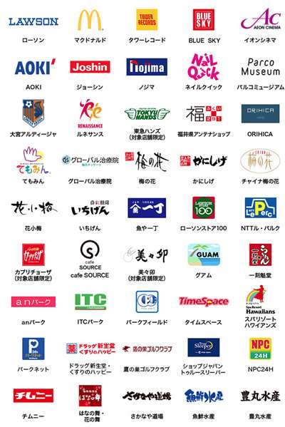 ポイント勢力図に異変か 勢力拡大目立つ「d」、「T」には不満も