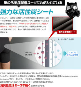 恋人同士のオナラ事情