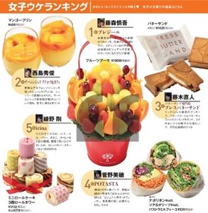 芸能人の差し入れが見たい！　part5