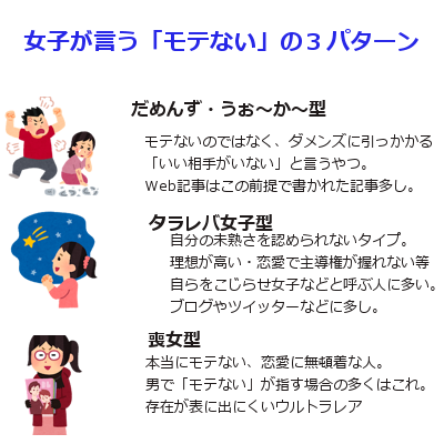 非モテ女だった人が結婚する為にした事 ガールズちゃんねる Girls Channel