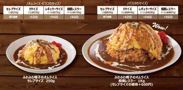 食べてみたいデカ盛り